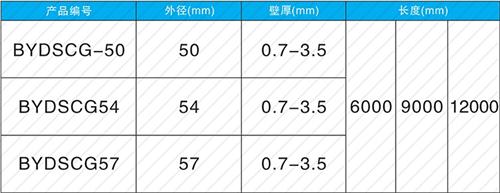 南通钳压式声测管供应规格尺寸